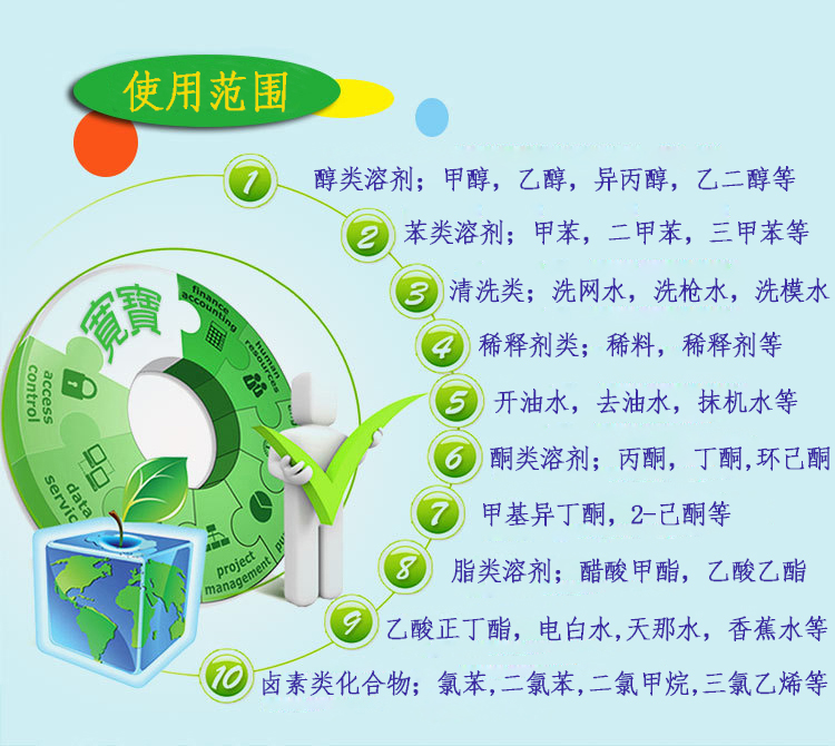寬寶溶劑回收機